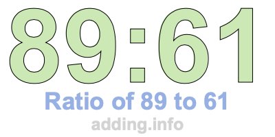 Ratio of 89 to 61 Ratio of 89 to 61