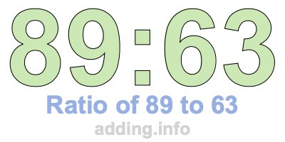 Ratio of 89 to 63 Ratio of 89 to 63