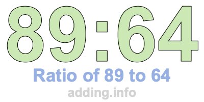 Ratio of 89 to 64 Ratio of 89 to 64