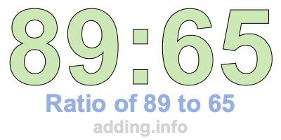 Ratio of 89 to 65