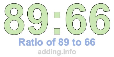 Ratio of 89 to 66 Ratio of 89 to 66