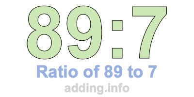 Ratio of 89 to 7 Ratio of 89 to 7