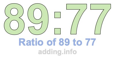 Ratio of 89 to 77