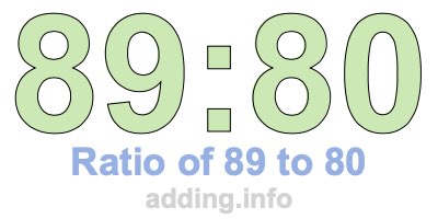 Ratio of 89 to 80 Ratio of 89 to 80
