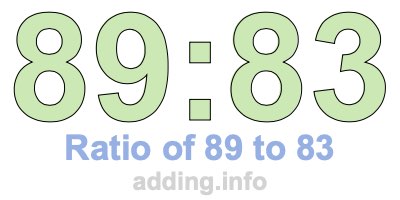 Ratio of 89 to 83 Ratio of 89 to 83