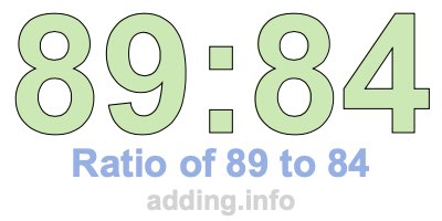 Ratio of 89 to 84