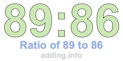 Ratio of 89 to 86 Ratio of 89 to 86