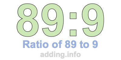 Ratio of 89 to 9