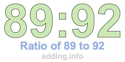 Ratio of 89 to 92 Ratio of 89 to 92