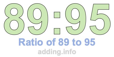 Ratio of 89 to 95