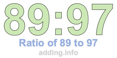 Ratio of 89 to 97
