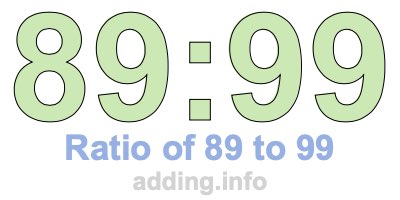 Ratio of 89 to 99