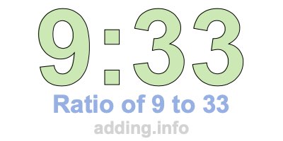 Ratio of 9 to 33 Ratio of 9 to 33