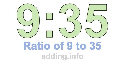 Ratio of 9 to 35 Ratio of 9 to 35