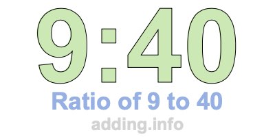Ratio of 9 to 40 Ratio of 9 to 40
