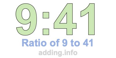 Ratio of 9 to 41 Ratio of 9 to 41