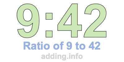 Ratio of 9 to 42 Ratio of 9 to 42