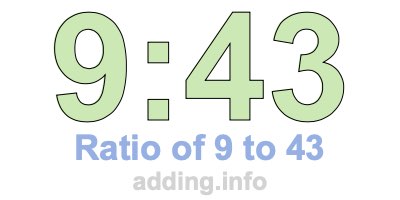 Ratio of 9 to 43 Ratio of 9 to 43