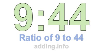 Ratio of 9 to 44 Ratio of 9 to 44