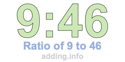 Ratio of 9 to 46