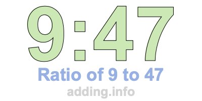 Ratio of 9 to 47 Ratio of 9 to 47