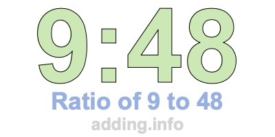 Ratio of 9 to 48 Ratio of 9 to 48