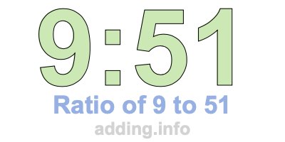 Ratio of 9 to 51 Ratio of 9 to 51