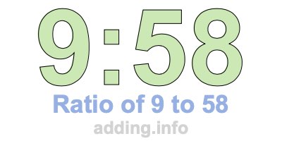 Ratio of 9 to 58 Ratio of 9 to 58