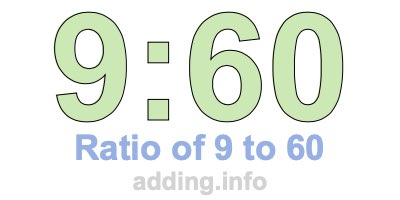 Ratio of 9 to 60 Ratio of 9 to 60