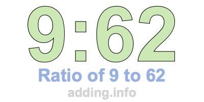 Ratio of 9 to 62