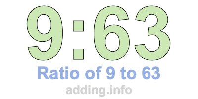 Ratio of 9 to 63 Ratio of 9 to 63