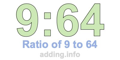 Ratio of 9 to 64 Ratio of 9 to 64