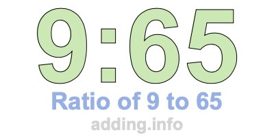 Ratio of 9 to 65 Ratio of 9 to 65