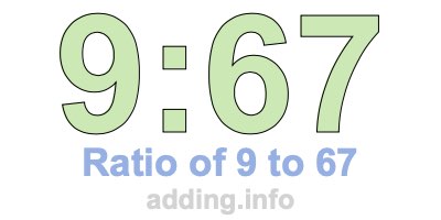 Ratio of 9 to 67 Ratio of 9 to 67