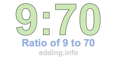 Ratio of 9 to 70 Ratio of 9 to 70