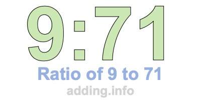 Ratio of 9 to 71 Ratio of 9 to 71