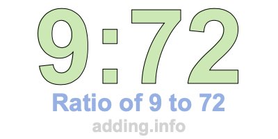 Ratio of 9 to 72 Ratio of 9 to 72