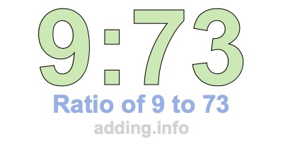 Ratio of 9 to 73 Ratio of 9 to 73