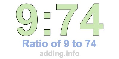 Ratio of 9 to 74 Ratio of 9 to 74