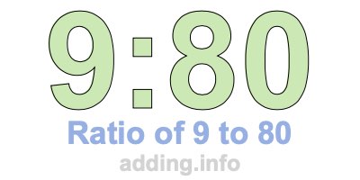 Ratio of 9 to 80 Ratio of 9 to 80