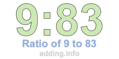 Ratio of 9 to 83 Ratio of 9 to 83