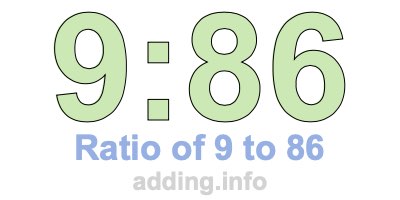 Ratio of 9 to 86 Ratio of 9 to 86