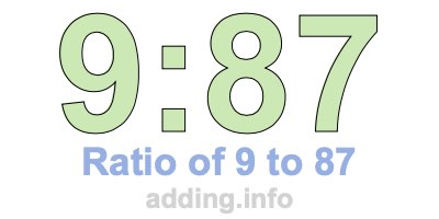 Ratio of 9 to 87 Ratio of 9 to 87