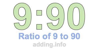 Ratio of 9 to 90 Ratio of 9 to 90