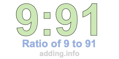 Ratio of 9 to 91 Ratio of 9 to 91