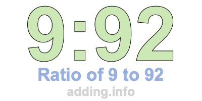 Ratio of 9 to 92 Ratio of 9 to 92