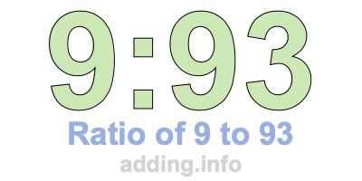 Ratio of 9 to 93 Ratio of 9 to 93