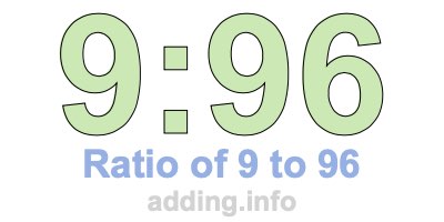 Ratio of 9 to 96