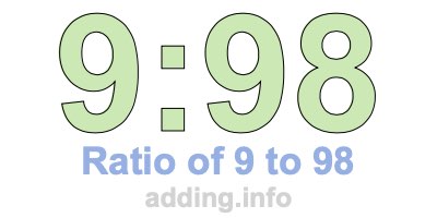 Ratio of 9 to 98 Ratio of 9 to 98