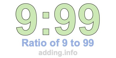 Ratio of 9 to 99 Ratio of 9 to 99